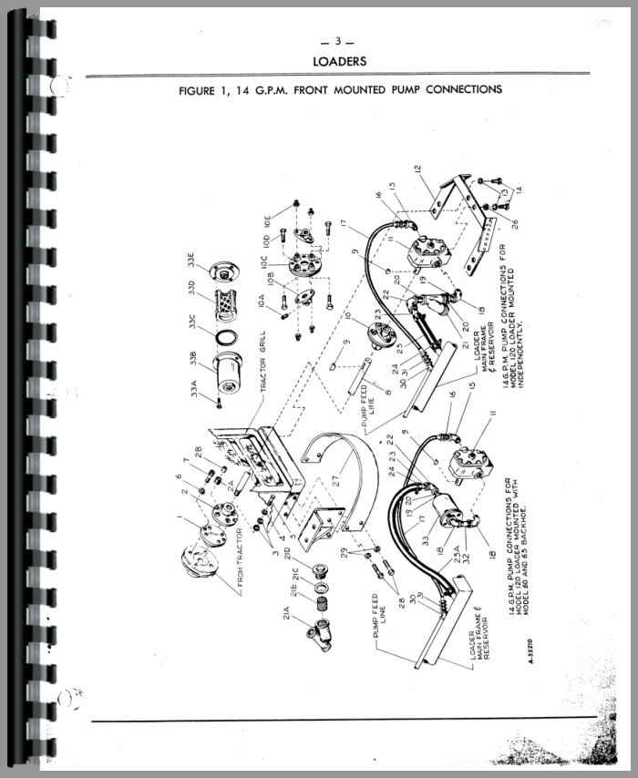 Ford Wagner Farm Loader Parts Manual