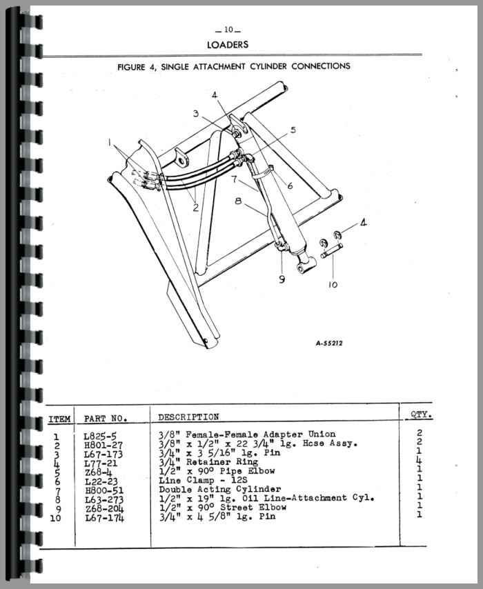 Ford Wagner Farm Loader Parts Manual