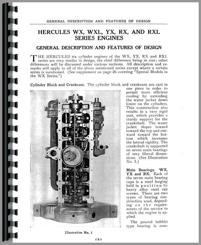 HERCULES Six Cylinder Engine WX Series Parts Manual 