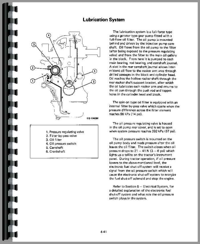 Tractor Service Manual for International Harvester 234 