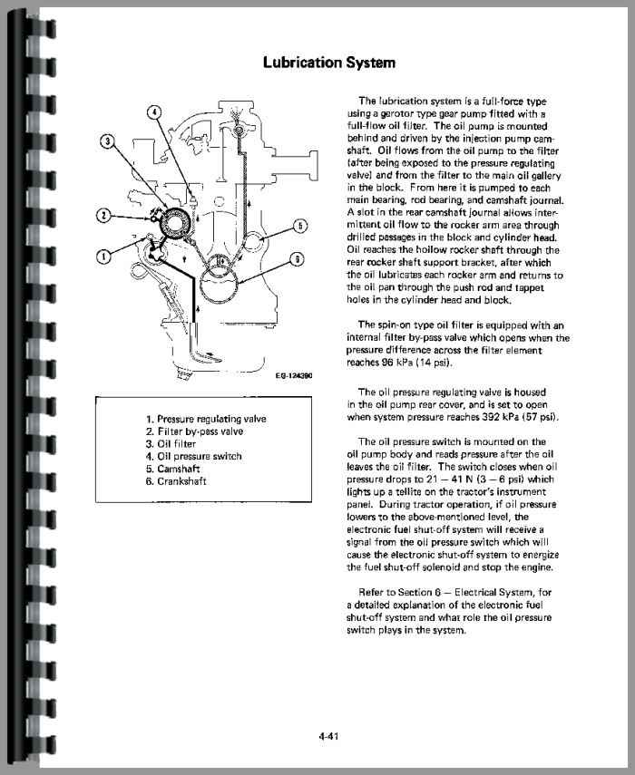 International Harvester 244 Tractor Service Manual