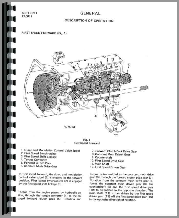 International Harvester 260A Industrial Tractor Torque Transmission