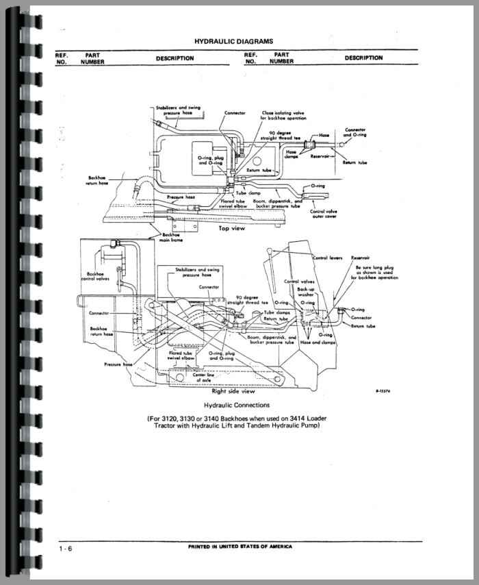 International Harvester 3414 Backhoe Attachment Parts Manual