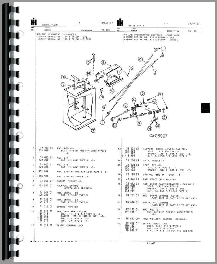 International Harvester 4140 Compact Skid Steer Loader Parts Manual
