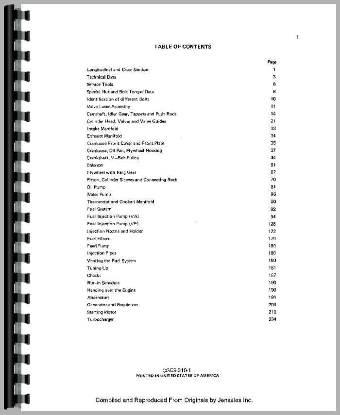 International Harvester 574 Wiring Diagram - Wiring Diagram