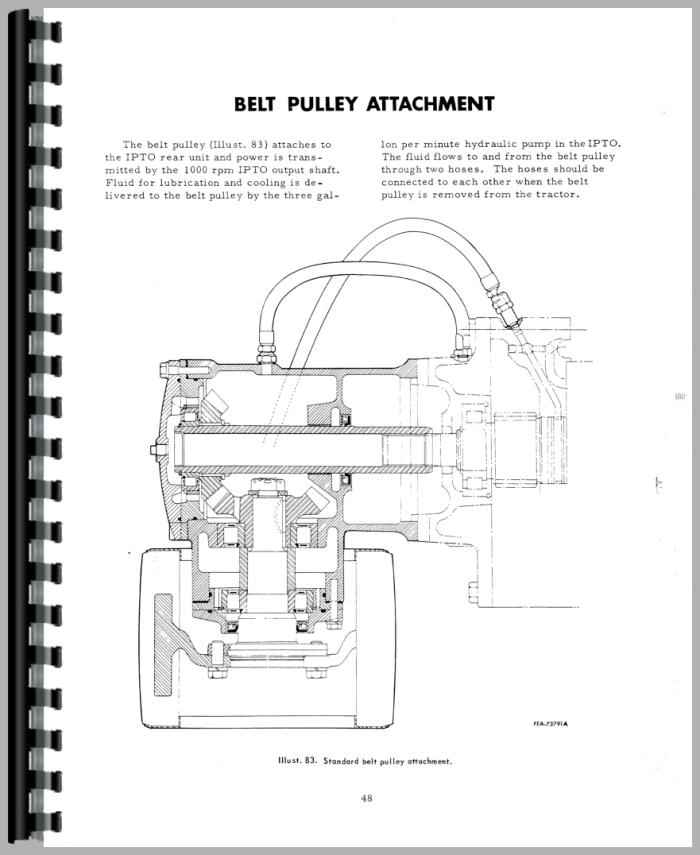 What Are Modal Verbs? Definition And Examples English Study, 42 OFF