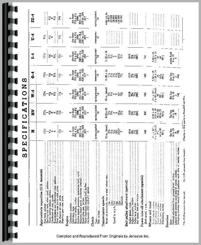 International McCormick Farmall Super H HV Tractor Parts Manual Catalog