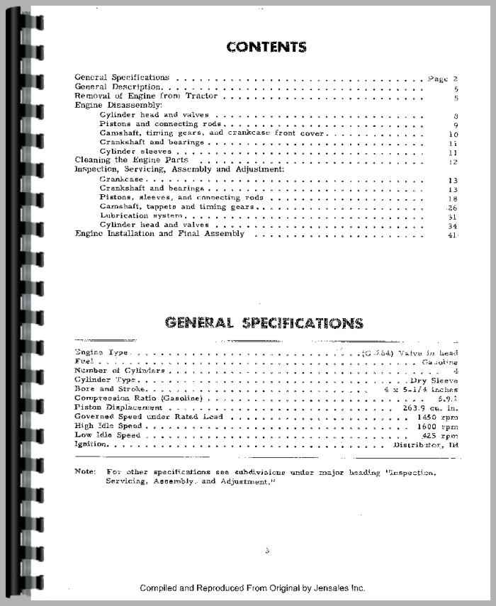 International Farmall Super M Tractor Service & Operator Manual Set – Peaceful Creek – 630 Pages
