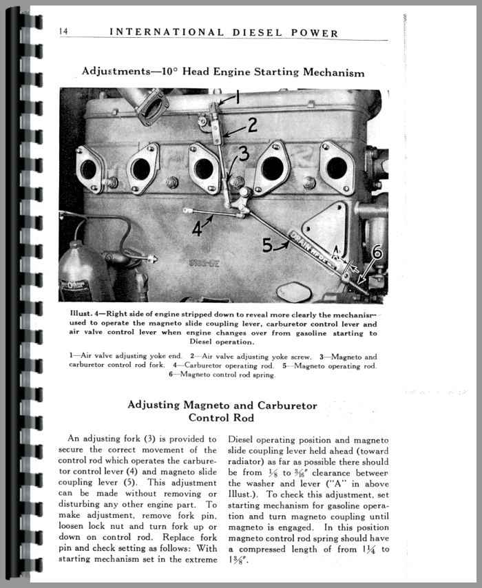Details about   IH International TD 35 Diesel Crawler Operators Owners Manual 