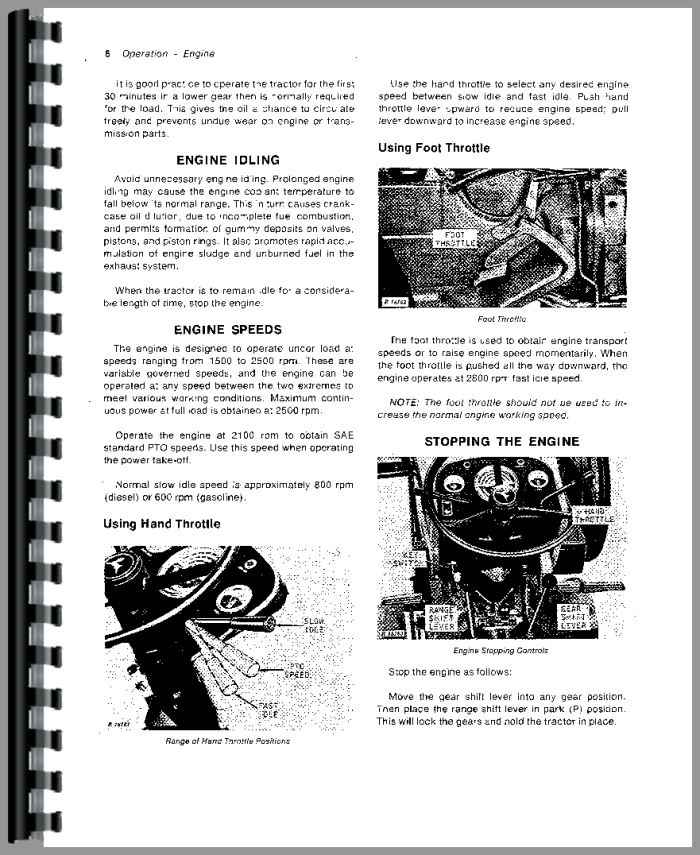 pdf manual download john deere 2030 tractor