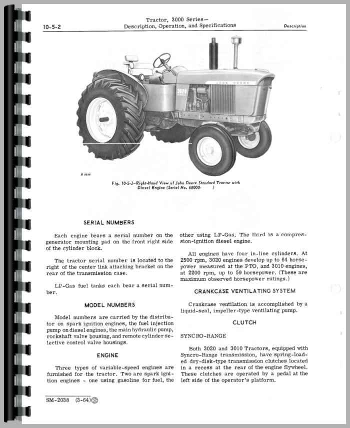 [DIAGRAM] Wiring Diagram 3010 John Deere Tractor - WIRINGSCHEMA.COM