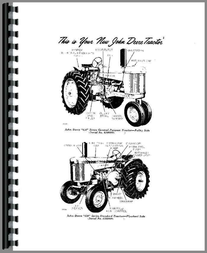 John Deere 630 Tractor Operators Manual JD-O-OMR20718 All SNs 