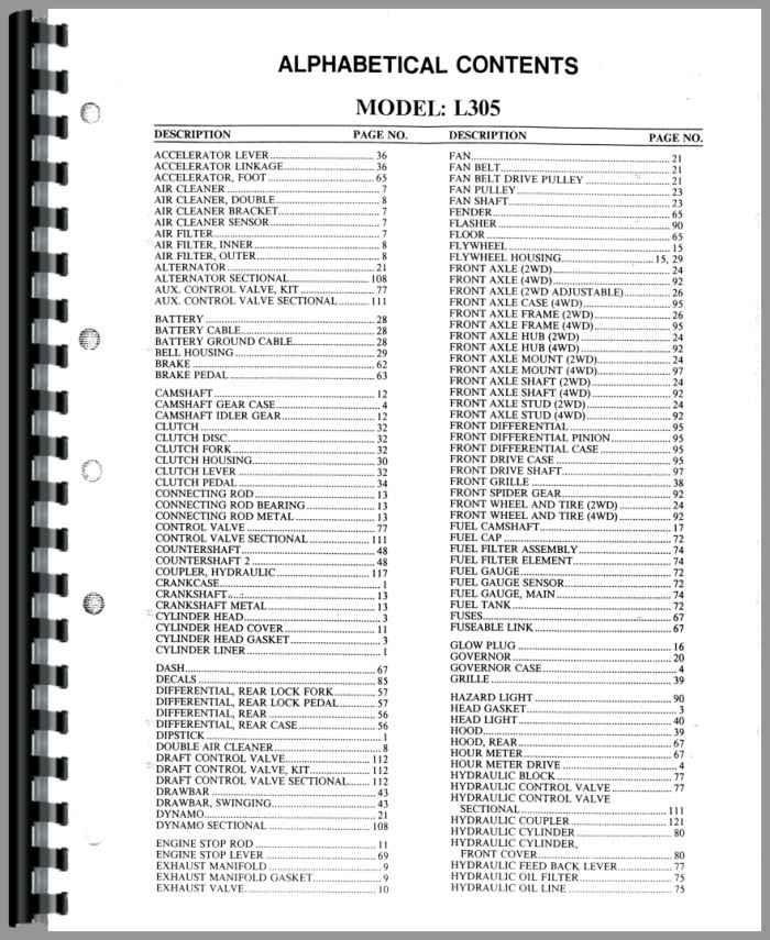 28 Kubota Zd21 Parts Diagram - Wiring Diagram List