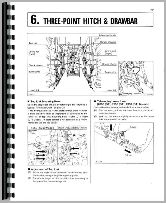 Kubota M6950DT Tractor Operators Manual