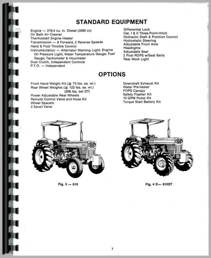Long 610 Tractor Operators Manual