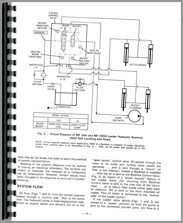 Kit Turbo Massey Ferguson 297 Motor 1006 6 Cil - Com Turbina MP350 - - Kits Turbo E - Foto 8