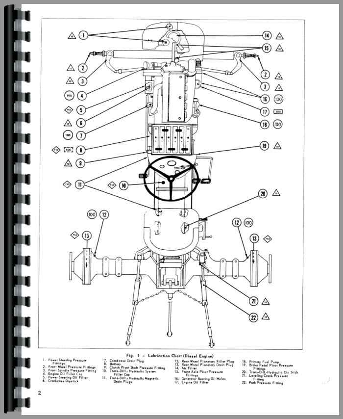 Massey Ferguson 65 Parts Manual  Digital 