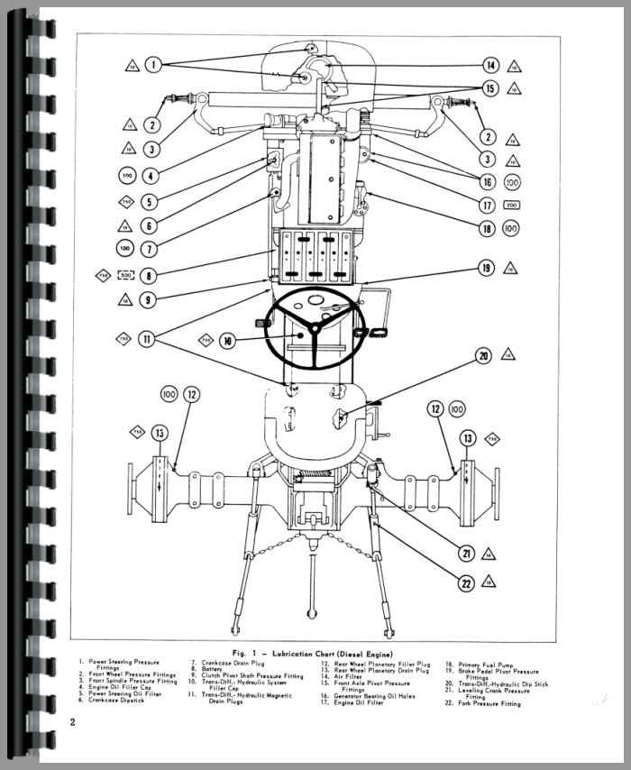 Massey ferguson parts manual online