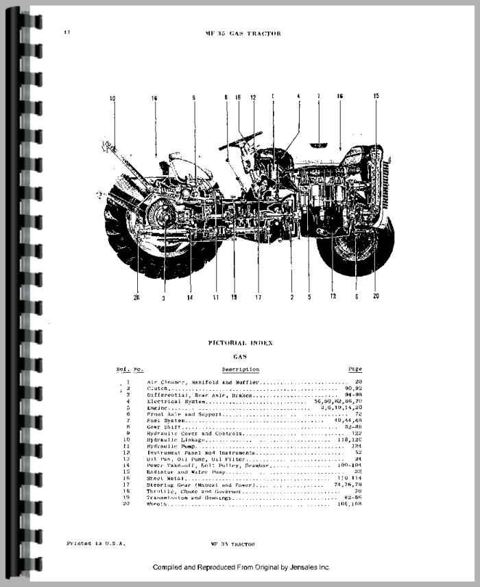 Massey ferguson parts