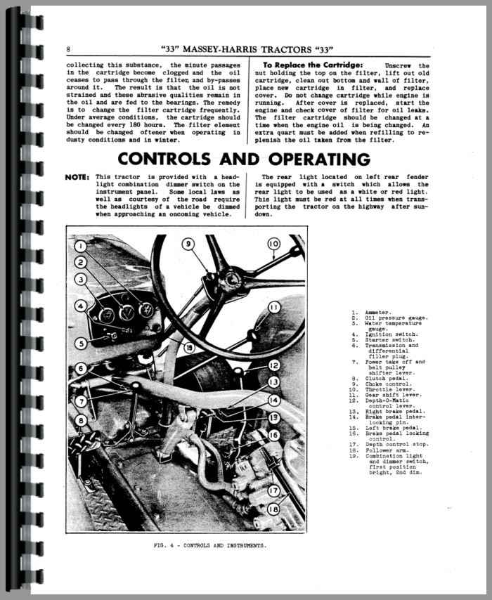Massey Harris 33 Tractor Operators Manual Row Crop and Standard 