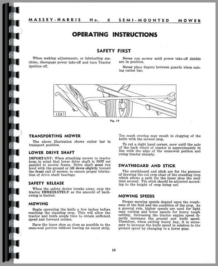 Massey Ferguson Sikle Bar Mower Parts Diagram | Reviewmotors.o