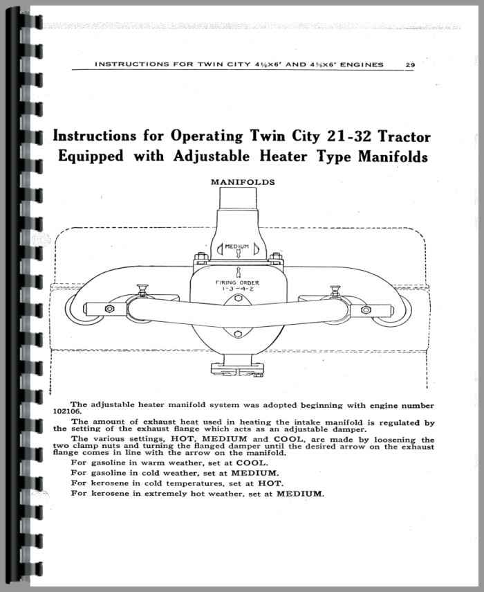 Minneapolis Moline FTA 21-32 Twin City Tractor Service Repair Manual 