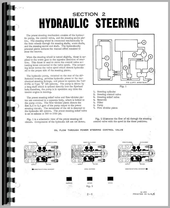 Minneapolis Moline M670 Super Tractor Service Manual 