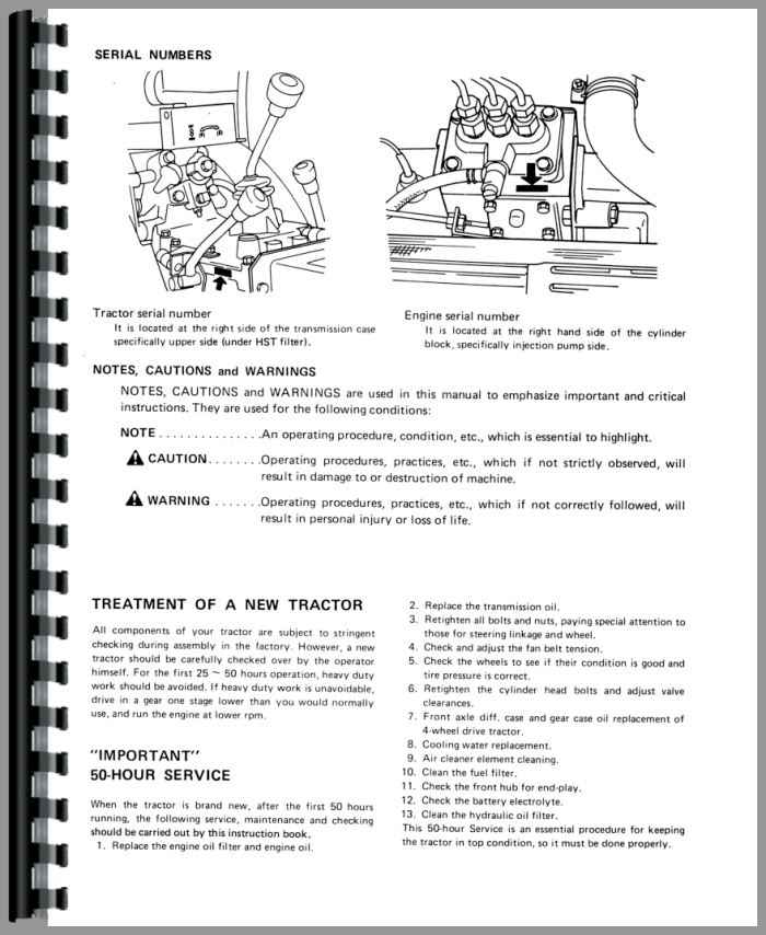 🠪 Mitsubishi Tractor Mt 205 User Manual.rar gemerm Mitsubishi-MT180D-Tractor-Manual_96378_3__04970