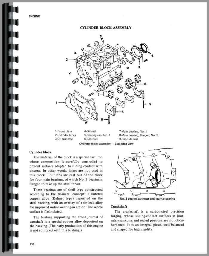 Mitsubishi MT180D Tractor Service Manual