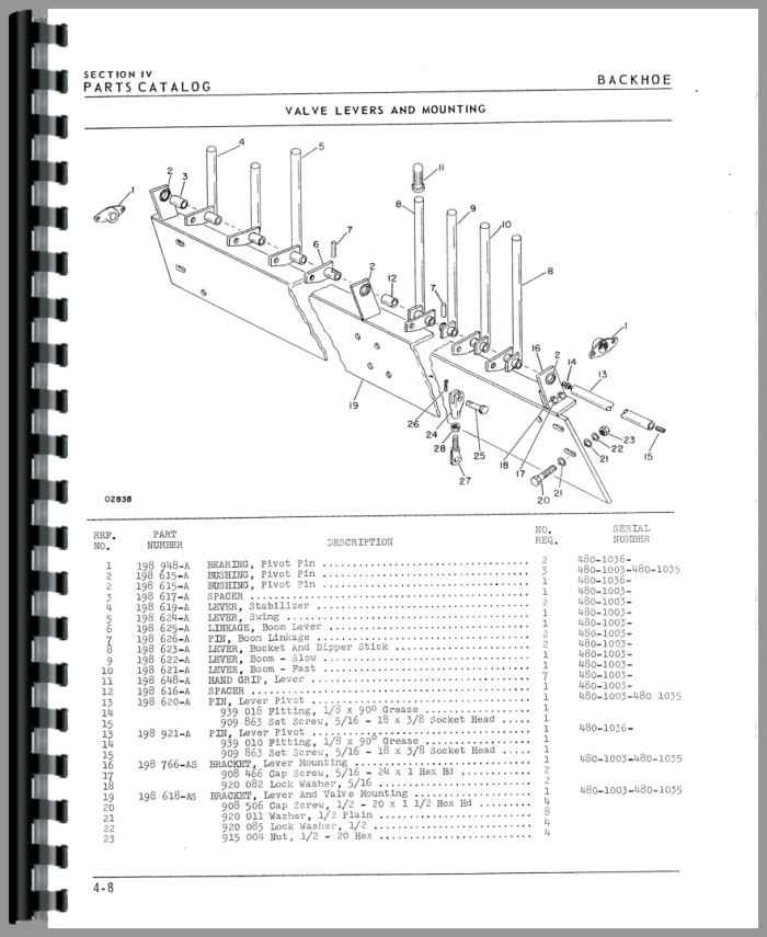 Oliver 1617 Backhoe Attachment Parts Manual
