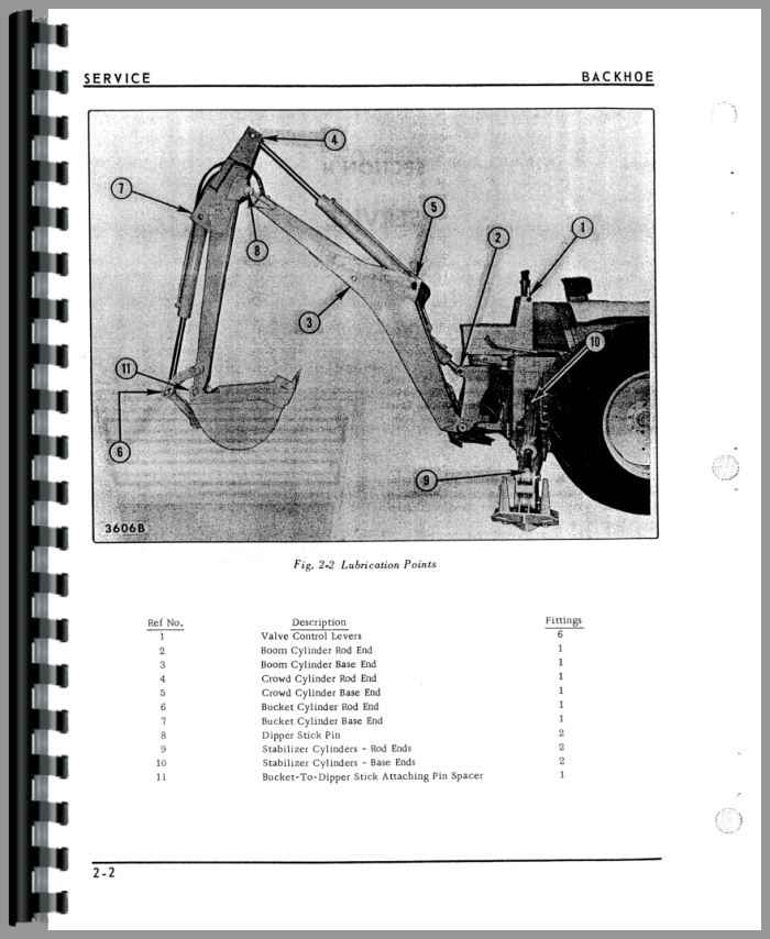 Oliver 1650 Backhoe Attachment Service Manual