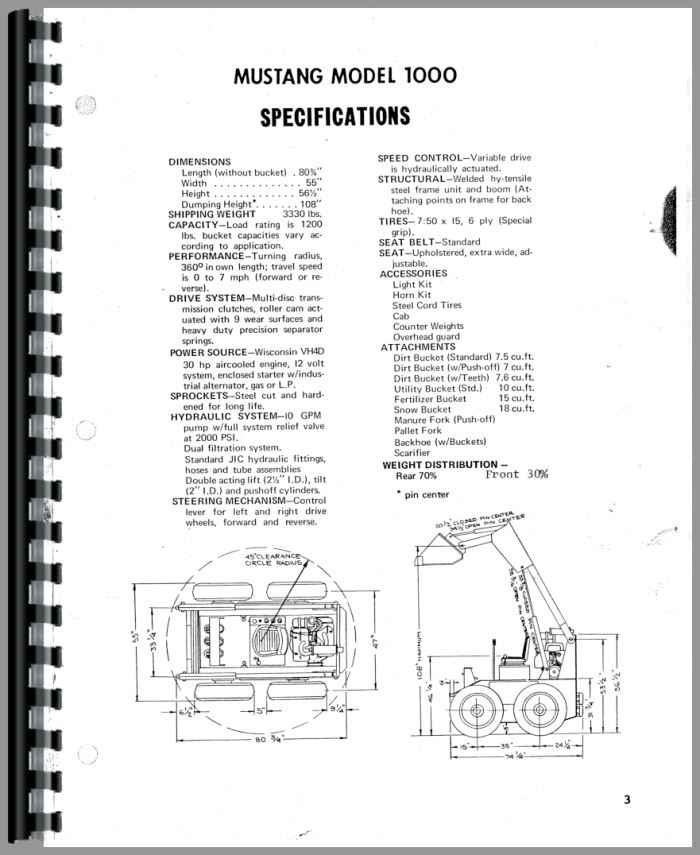 Details about   Owatonna OMC 282 Hydrostatic Auger Windrower Owners Operators Manual
