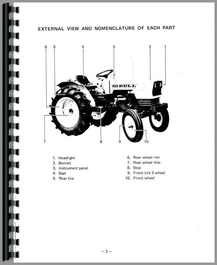 Satoh Bull Tractor Operators Manual