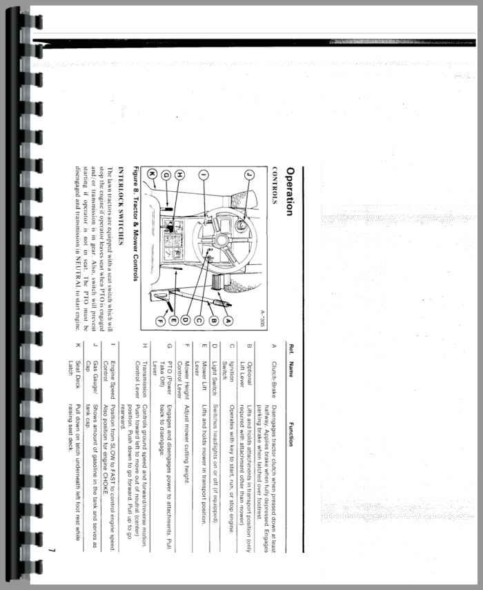 Simplicity 4212 Lawn & Garden Tractor Operators Manual