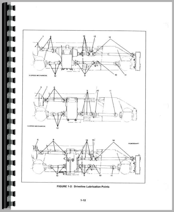 Versatile 846 Tractor Service Manual