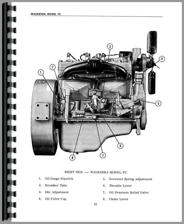 Waukesha FC Engine Service Manual