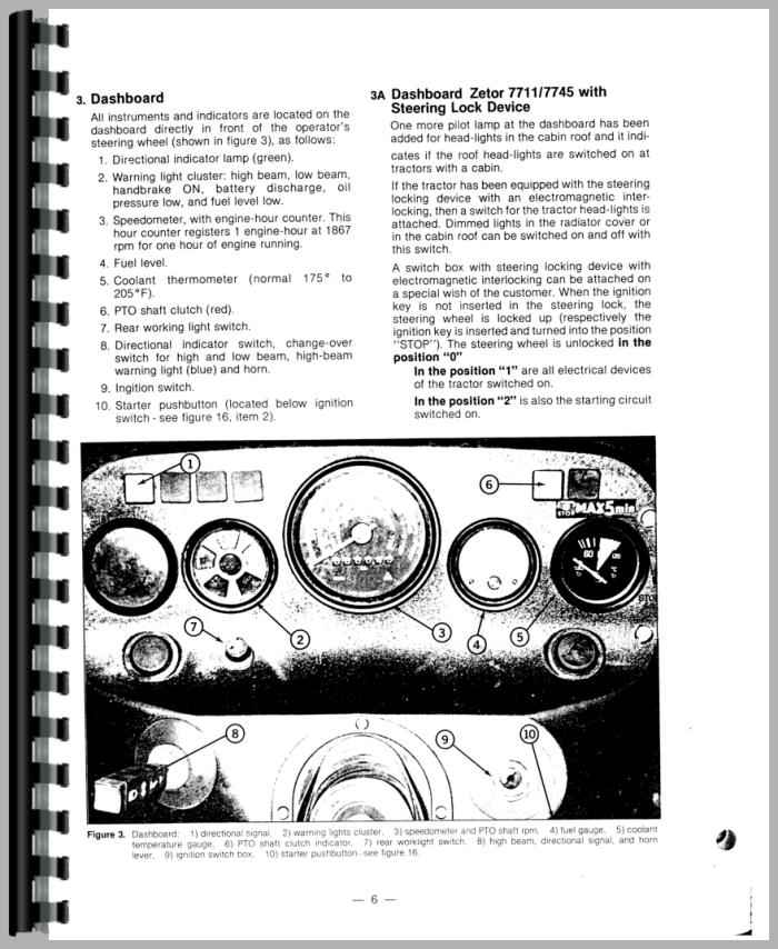 [DIAGRAM] 4340 Zetor Tractor Wiring Diagram