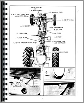 Allis Chalmers D17 Tractor Operators Manual