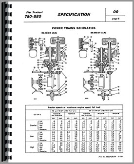 Fiat 980DT Tractor Service Manual