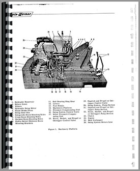 Details about   HEIN-WERNER SERIES C12 HD PARTS MANUAL FOR HYDRAULIC BACKHOES N.O.S. 