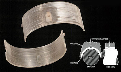 Rod Bearing Wear Chart